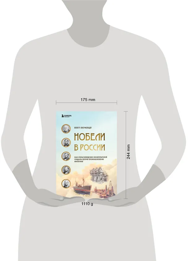 Книга Нобели в России. Как семья шведских изобретателей создала целую промышленную империю (Бенгт Янгфельдт) — 7