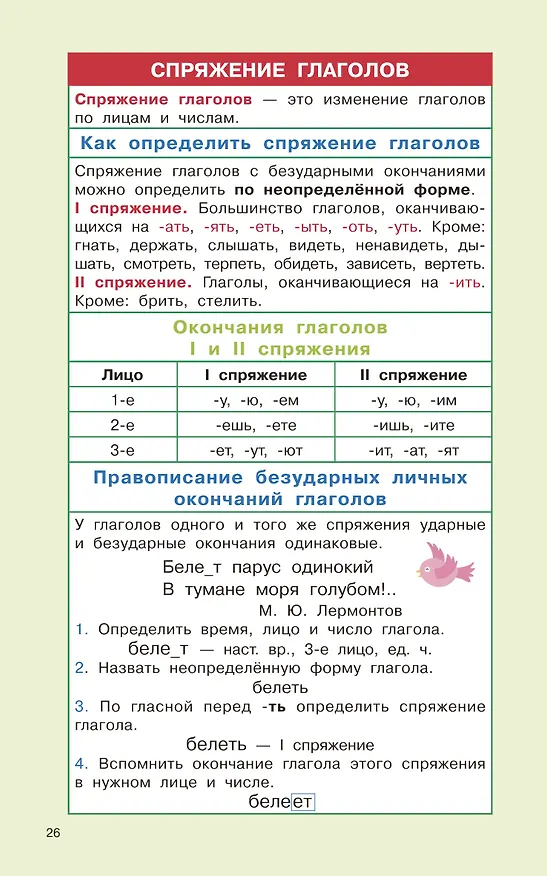 Книга Правила русского языка для начальной школы. 1-4 классы (Ольга Узорова) — 14