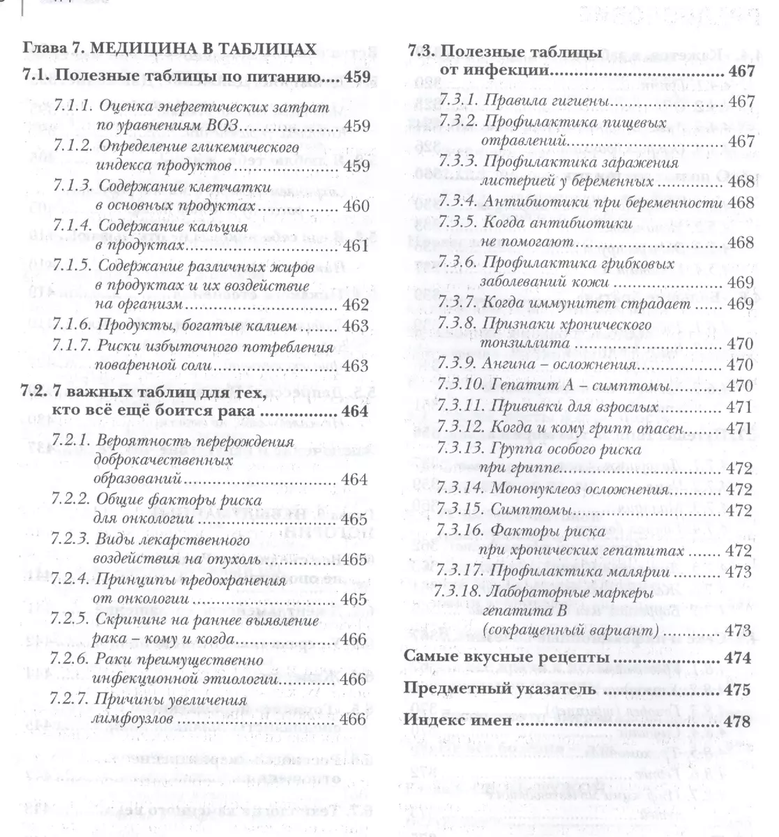 Энциклопедия доктора Мясникова о самом главном. Т. 2 (Александр Мясников) -  купить книгу с доставкой в интернет-магазине «Читай-город». ISBN:  978-5-699-89718-6