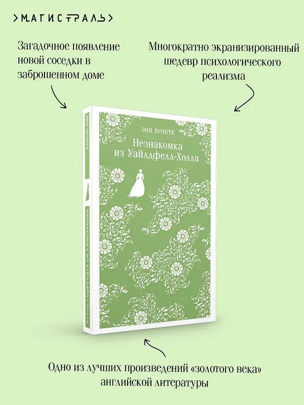 Книга Незнакомка из Уайлдфелл-Холла (Энн Бронте) — 9
