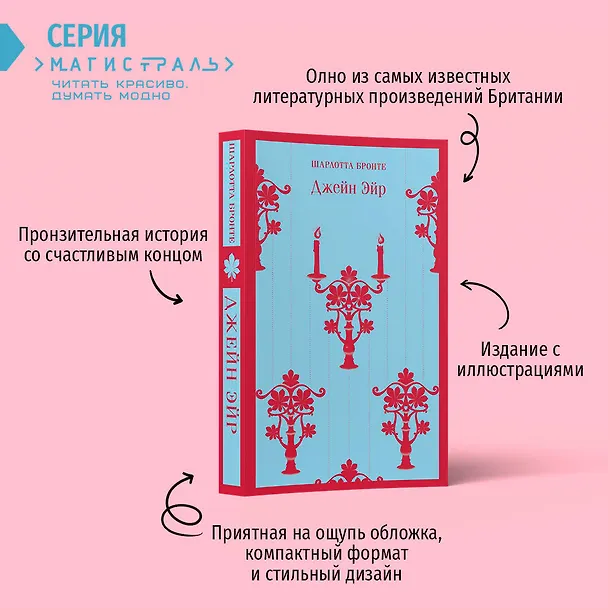 Книга Джейн Эйр (Шарлотта Бронте) — 9