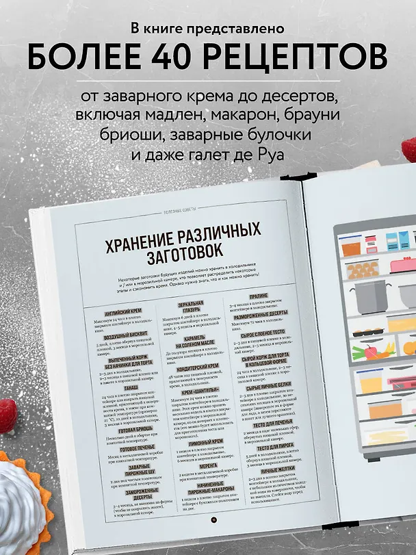 Книга Все, что надо знать, чтобы стать кондитером.100 ответов, советов и схем, чтобы преодолеть все трудности с выпечкой (Марин Герна) — 6