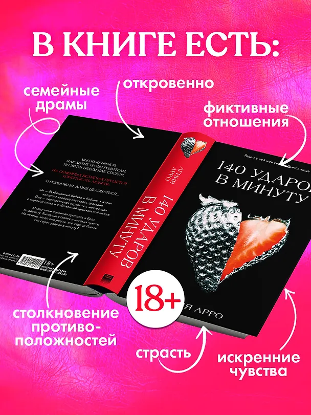 Книга 140 ударов в минуту (Агния Арро) — 3