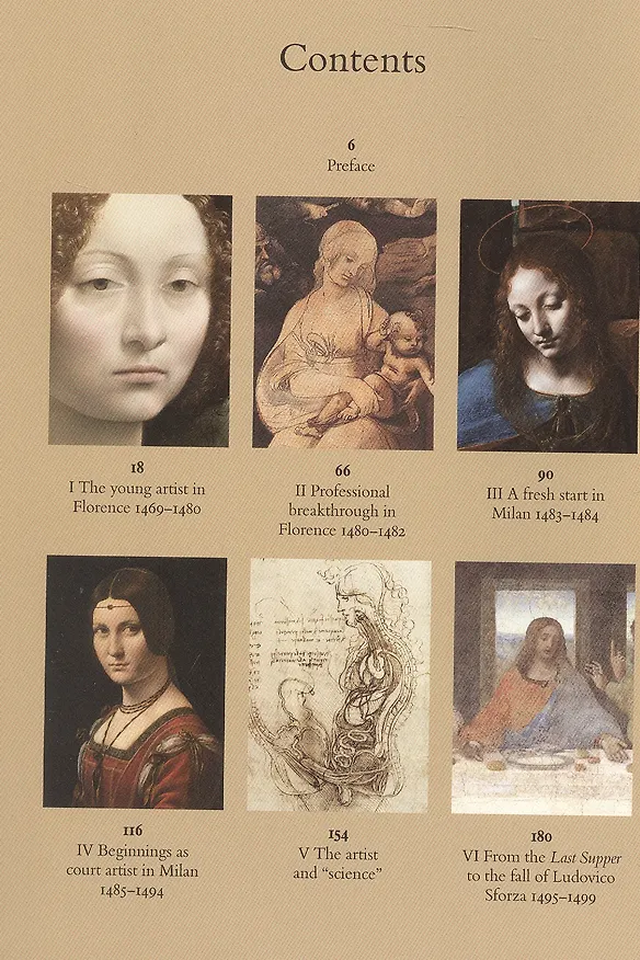Книга Leonardo. The Complete Paintings. 40th Ed. (Франк Цёлльнер) — 2