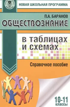 Обществознание в таблицах и схемах. 10-11 классы — 2556840 — 1