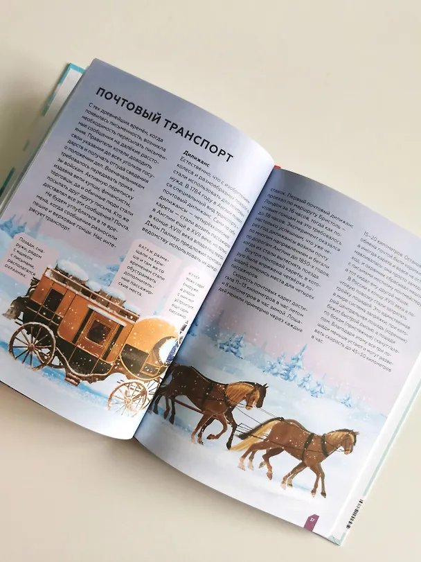 Книга Транспорт. На суше, на воде и в небе (Борис Ицкович) — 13
