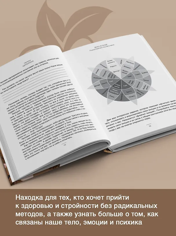 Книга Психосоматика лишнего веса. Дело не в еде (Наталья Щербинина) — 7