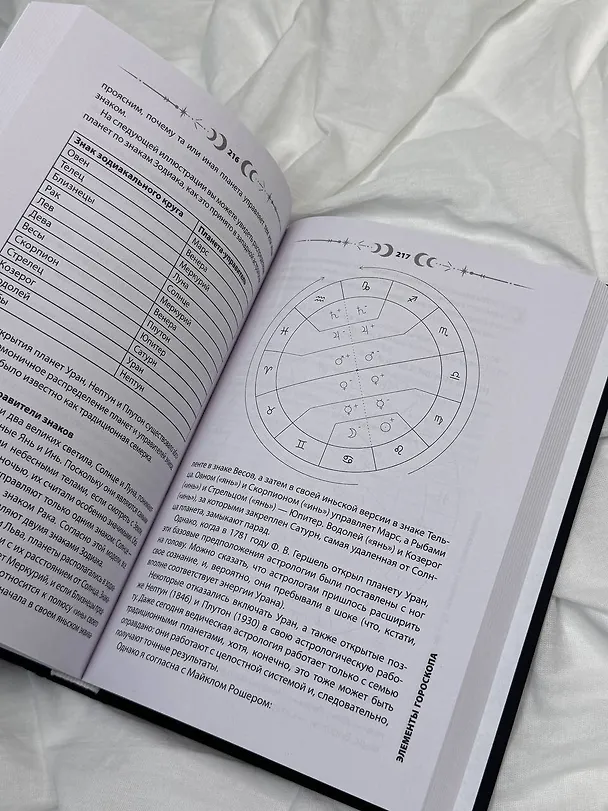 Книга Натальная карта. Взгляд на себя глазами астропсихолога (Карла Хартманн) — 9
