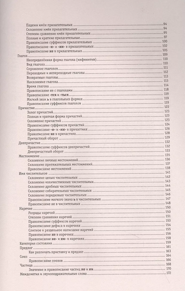 Русский язык. Полная грамматика в схемах и таблицах (Филипп Алексеев) -  купить книгу с доставкой в интернет-магазине «Читай-город». ISBN:  978-5-17-152444-9