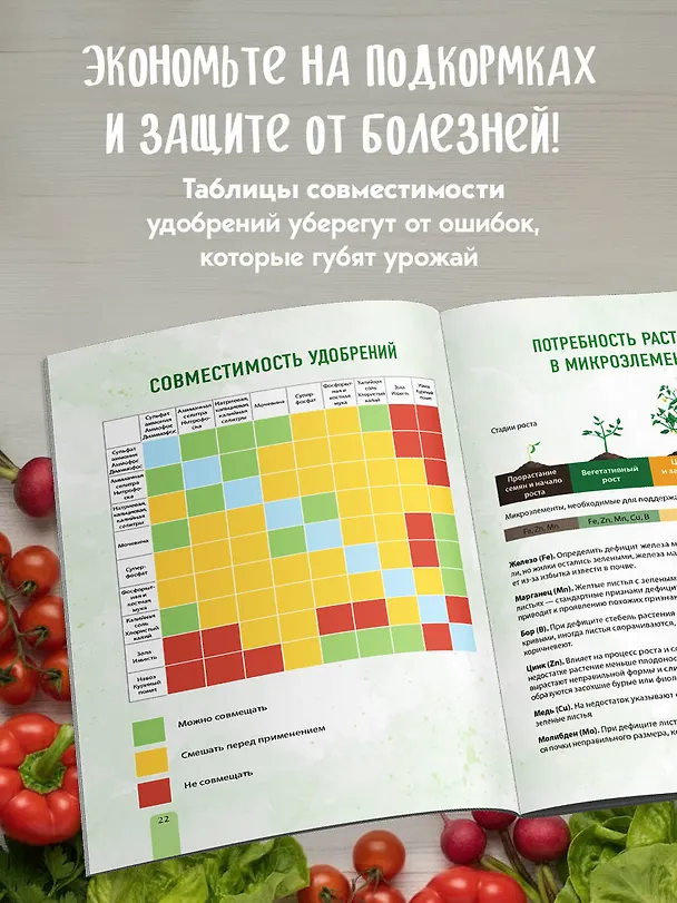 Книга Планер садовода-огородника (на скрепке) () — 7