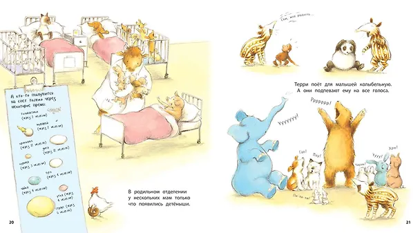 Книга Один день с врачом (Шерон Рентта) — 5