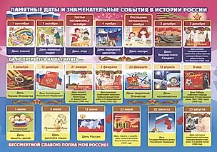 Плакат "Памятные даты и знаменательные события в истории России" — 2949766 — 1
