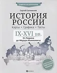 Графический репетитор