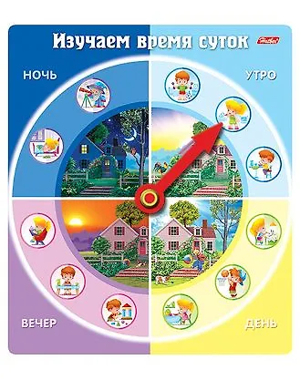 Книга Изучаем время суток () — 1