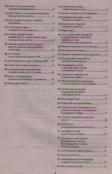 Книга Шпаргалка по конституционному праву зарубежных стран () — 3