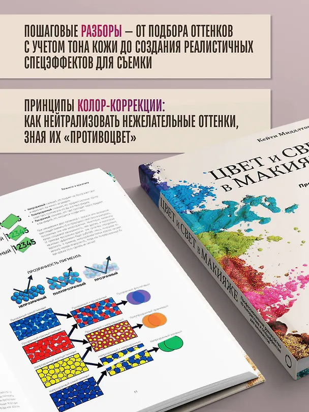 Книга Цвет и свет в макияже. Профессиональное руководство по колористике и спецэффектам для визажистов (Кейти Миддлтон) — 7