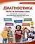 Диагностика. Тесты по русскому языку для детей, изучающих русский язык как иностранный и билингвов — 3020214 — 1