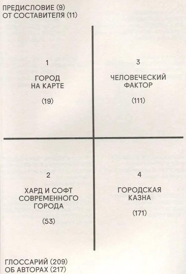Книга Стимулы, парадоксы, провалы: Город глазами экономистов () — 2