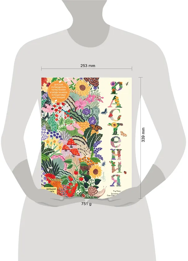 Книга Растения (Риз Рейес) — 11