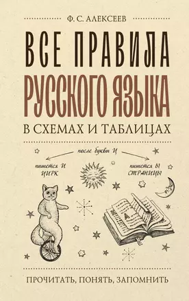 Все правила русского языка в схемах и таблицах — 3010640 — 1