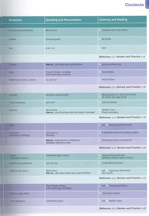 Книга New Total Eng Elem SB +R Pk () — 3