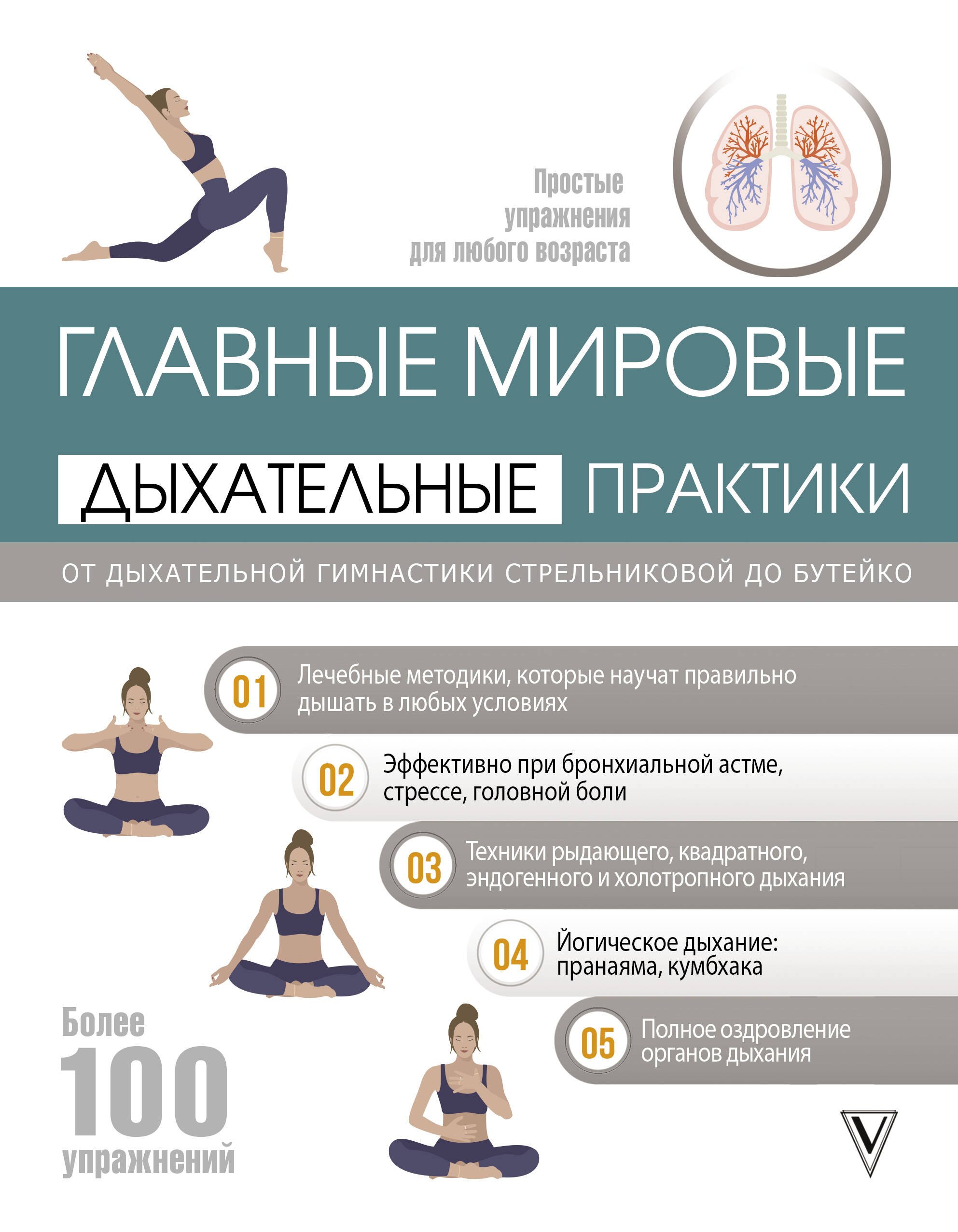 

Главные мировые дыхательные практики: от дыхательной гимнастики Стрельниковой до Бутейко