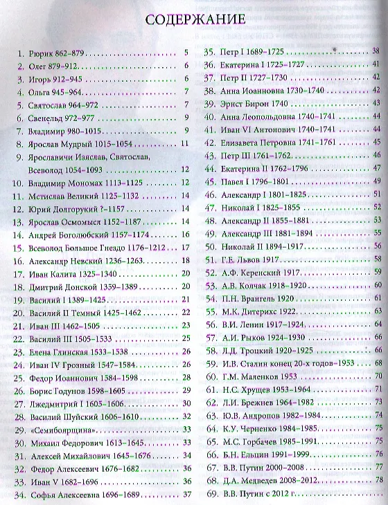 Книга Правители России (Андрей Трещук) — 2