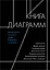 Книга диаграмм. Визуальное решение задач в бизнесе и карьере — 2504063 — 1