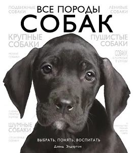 Все породы собак