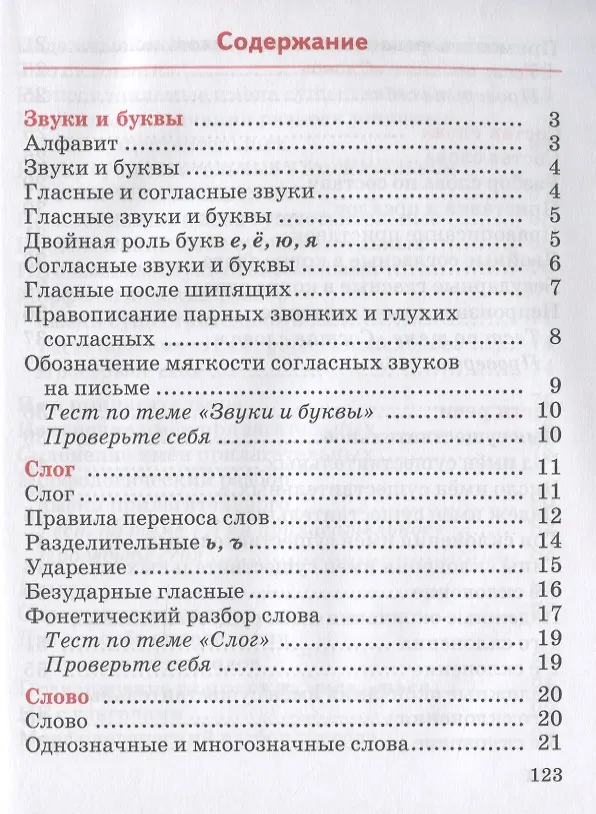 Книга Русский язык в таблицах и схемах с мини-тестами: курс начальной школы (Елена Глазкова) — 2