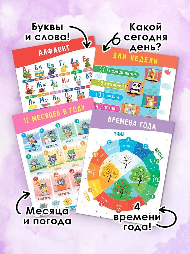 Книга 11 больших настенных плакатов для дошколят. Всё что нужно знать (Валентина Дмитриева) — 4