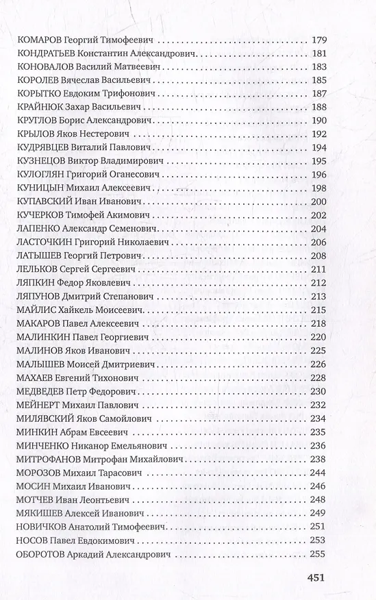 Книга Книга памяти преподавателей, аспирантов и студентов философского факультета МГУ имени М.В. Ломоносова, павших в Великой Отечественной войне (1941–1945) () — 4