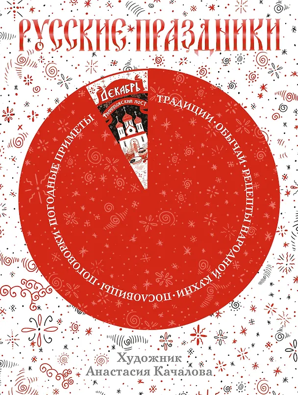 Книга Русские праздники () — 1
