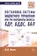 Постановка системы бюджетного управления или три координаты бизнеса: БДР, БДДС, ББЛ — 2405995 — 1