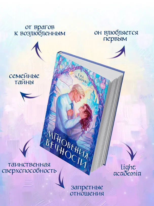 Книга Мгновения вечности (Ева Эндерин) — 8