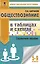Обществознание в таблицах и схемах. Справочное пособие. 5-9 классы — 2864588 — 1
