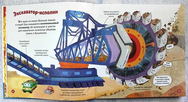 Книга Машины. Моя первая энциклопедия (Эми Джонсон) — 6