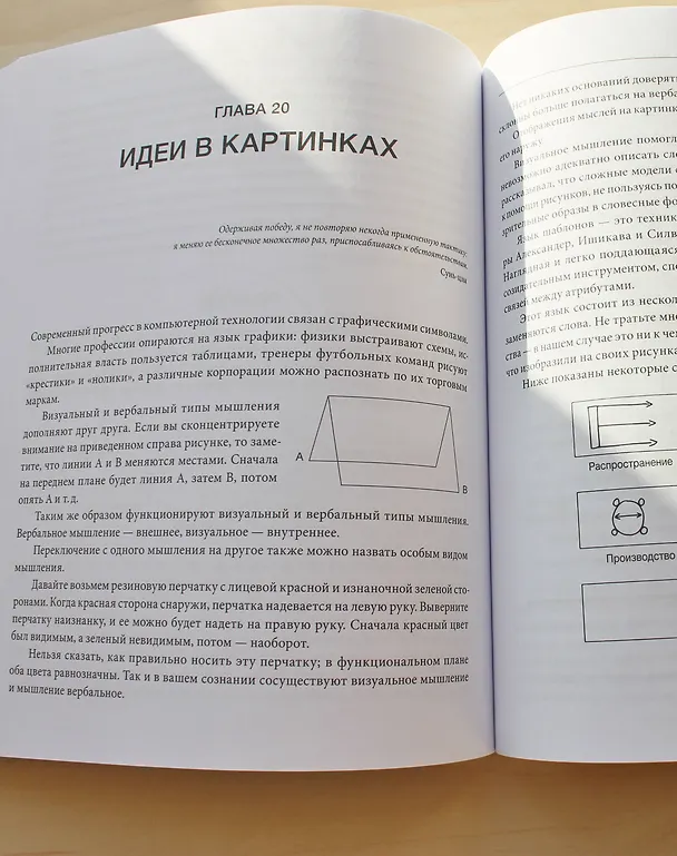 Книга Рисовый штурм и еще 21 способ мыслить нестандартно (Майкл Микалко) — 11