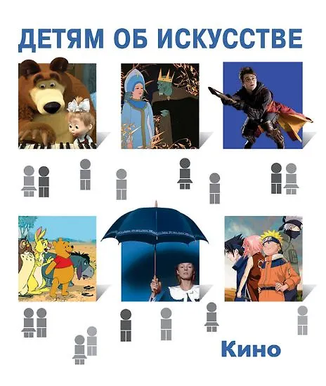 Книга Кино. Краткая история. Как снимают кино () — 2
