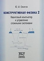 Конструктивная физика 2: Квантовый компьютер и управление сложными системами