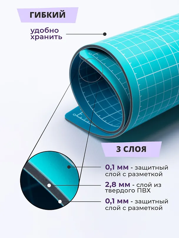 Коврик для резки А3 защитный, трехслойный, бирюзовый, Малевичъ 3117157 — 6
