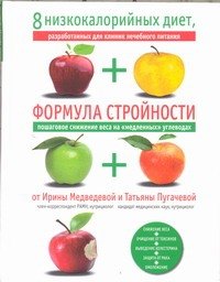 

Формула стройности