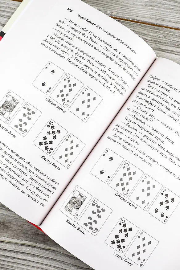Книга Восемь правил эффективности: умнее, быстрее, лучше (Чарлз Дахигг) — 11