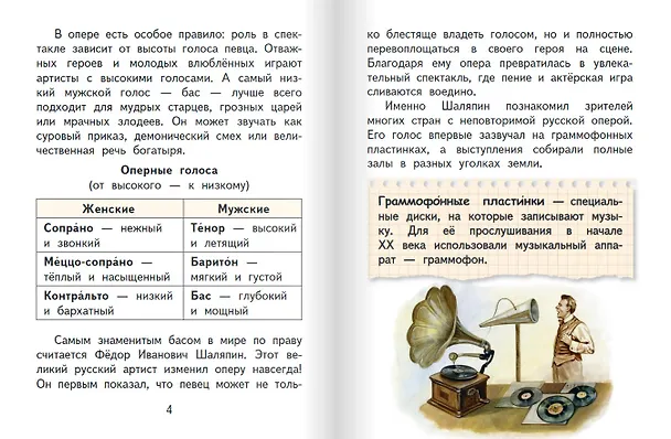 Книга Фёдор Шаляпин (Анастасия Баранова) — 3