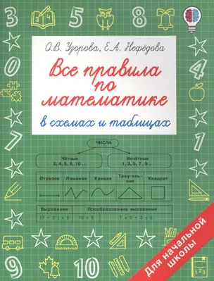 Все правила по математике в схемах и таблицах. Для начальной школы — 2846164 — 1