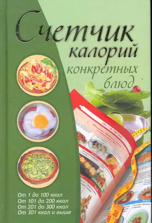 Счетчик калорий конкретных блюд — 2279757 — 1