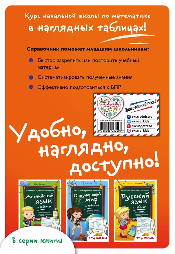 Книга Математика в таблицах (Инна Бачинская) — 2