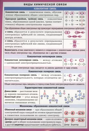 Виды химической связи: Демонстрационный  материал — 2433647 — 1