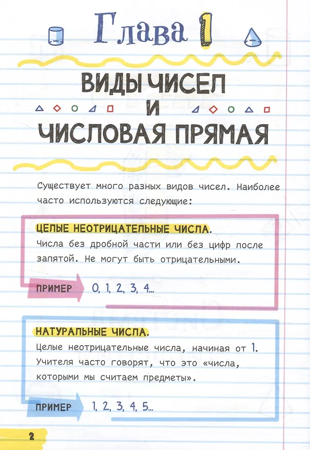 Книга Все, что нужно, чтобы понимать математику, в одном очень толстом конспекте () — 5