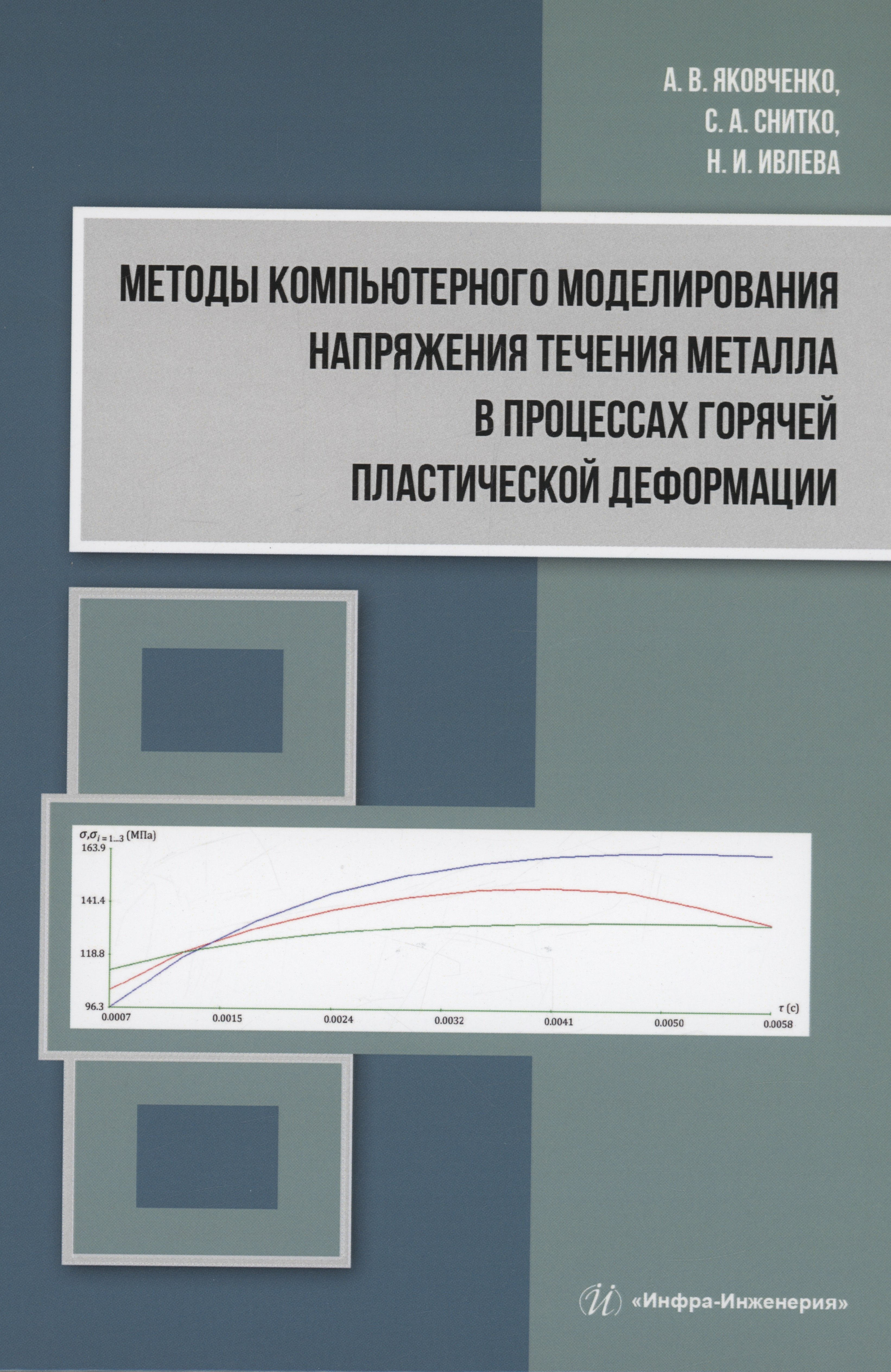 

Методы компьютерного моделирования напряжения течения металла в процессах горячей пластической деформации